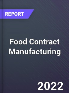 Food Contract Manufacturing Market