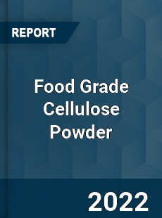 Food Grade Cellulose Powder Market