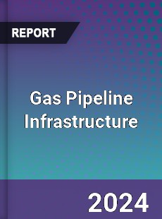 Gas Pipeline Infrastructure Market