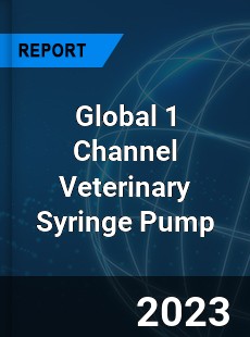 Global 1 Channel Veterinary Syringe Pump Industry