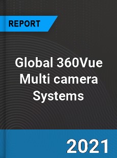 Global 360Vue Multi camera Systems Market