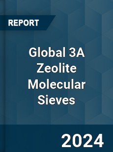 Global 3A Zeolite Molecular Sieves Industry