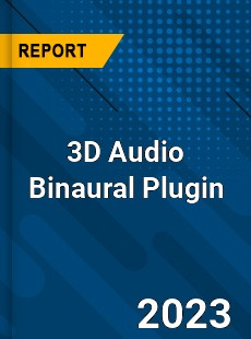 Global 3D Audio Binaural Plugin Market