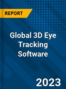 Global 3D Eye Tracking Software Industry