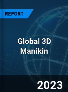 Global 3D Manikin Industry