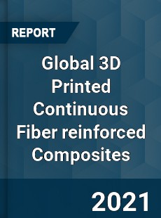 Global 3D Printed Continuous Fiber reinforced Composites Market