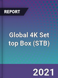 Global 4K Set top Box Market