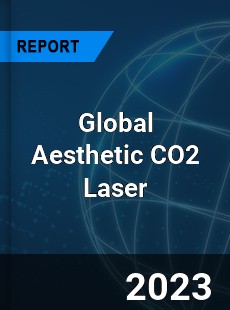 Global Aesthetic CO2 Laser Industry