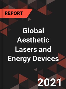 Global Aesthetic Lasers and Energy Devices Market