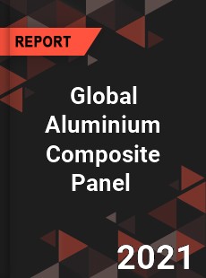 Global Aluminium Composite Panel Market