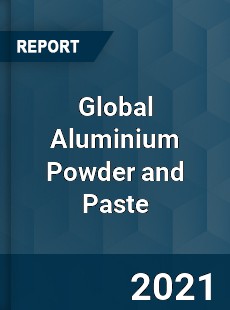 Global Aluminium Powder and Paste Market