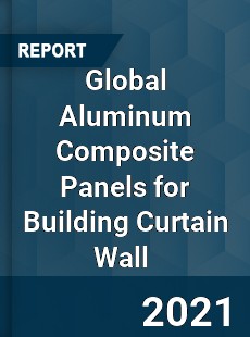 Global Aluminum Composite Panels for Building Curtain Wall Market