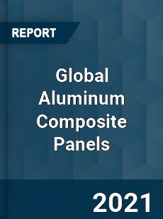 Global Aluminum Composite Panels Market