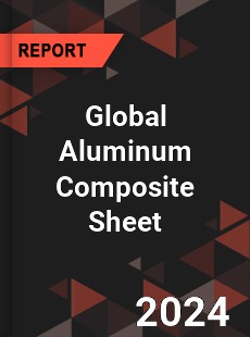 Global Aluminum Composite Sheet Industry