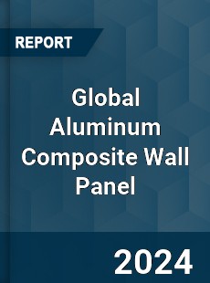 Global Aluminum Composite Wall Panel Industry