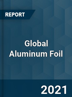 Global Aluminum Foil Market