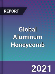 Global Aluminum Honeycomb Market