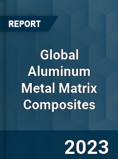 Global Aluminum Metal Matrix Composites Market