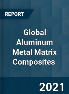 Global Aluminum Metal Matrix Composites Market