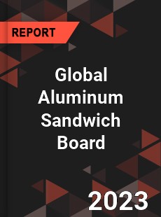 Global Aluminum Sandwich Board Industry