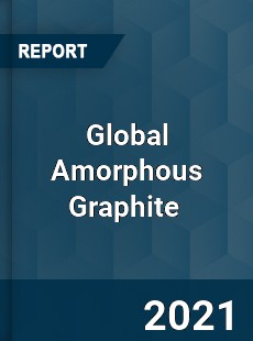 Global Amorphous Graphite Market