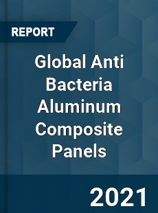 Global Anti Bacteria Aluminum Composite Panels Market