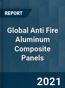 Global Anti Fire Aluminum Composite Panels Market