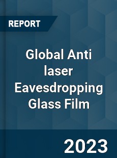 Global Anti laser Eavesdropping Glass Film Industry