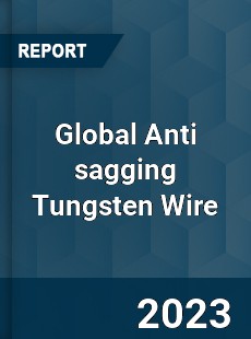 Global Anti sagging Tungsten Wire Industry