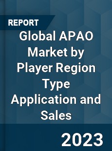 Global APAO Market