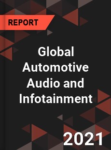 Global Automotive Audio and Infotainment Market