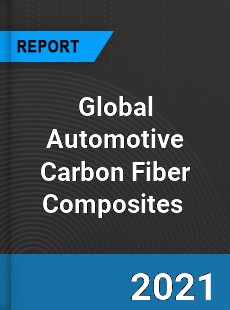 Global Automotive Carbon Fiber Composites Market