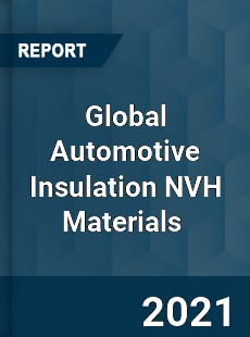 Global Automotive Insulation NVH Materials Market