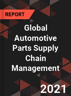 Global Automotive Parts Supply Chain Management Market