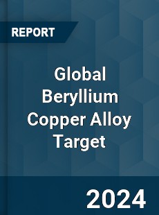 Global Beryllium Copper Alloy Target Industry