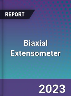 Global Biaxial Extensometer Market