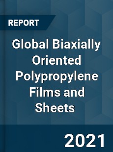 Global Biaxially Oriented Polypropylene Films and Sheets Market