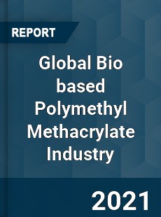 Global Bio based Polymethyl Methacrylate Industry