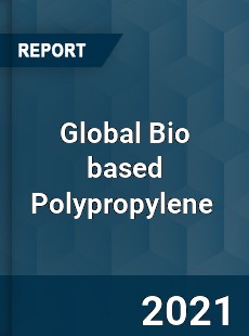 Global Bio based Polypropylene Market