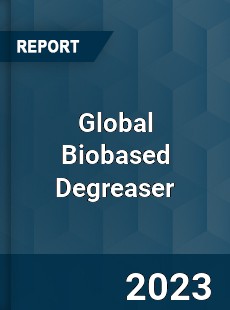 Global Biobased Degreaser Industry