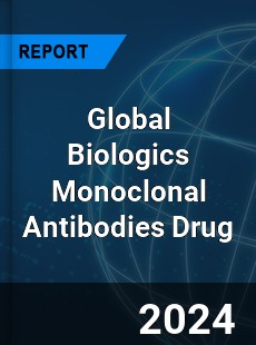 Global Biologics Monoclonal Antibodies Drug Industry