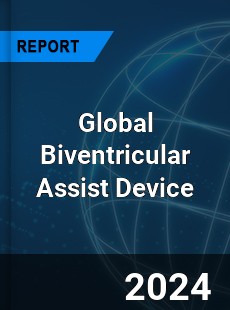 Global Biventricular Assist Device Industry