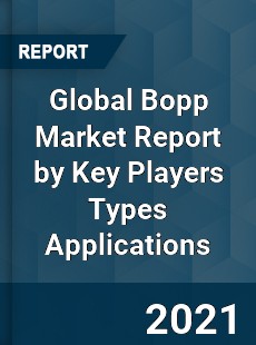 Global Bopp Market Report by Key Players Types Applications