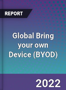 Global Bring your own Device Market