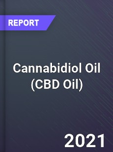 Global Cannabidiol Oil Market