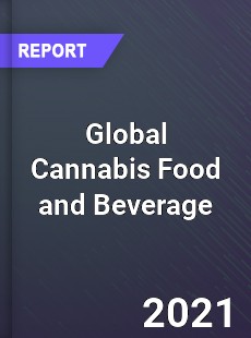 Cannabis Food and Beverage Market