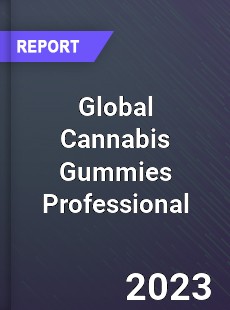 Global Cannabis Gummies Professional Market