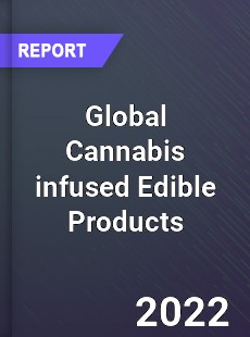 Global Cannabis infused Edible Products Market