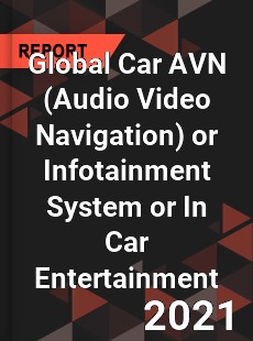 Global Car AVN or Infotainment System or In Car Entertainment Market