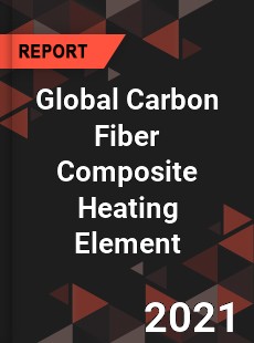 Global Carbon Fiber Composite Heating Element Market